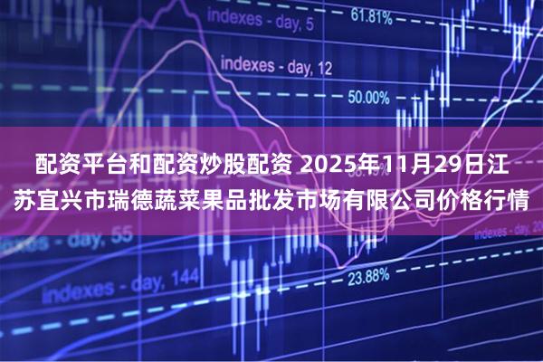 配资平台和配资炒股配资 2025年11月29日江苏宜兴市瑞德蔬菜果品批发市场有限公司价格行情
